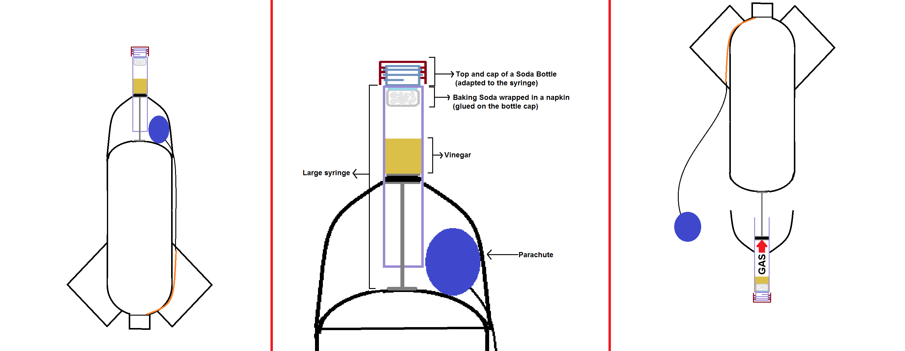 Chemical_reaction_baking_soda_vinegar_chute.png